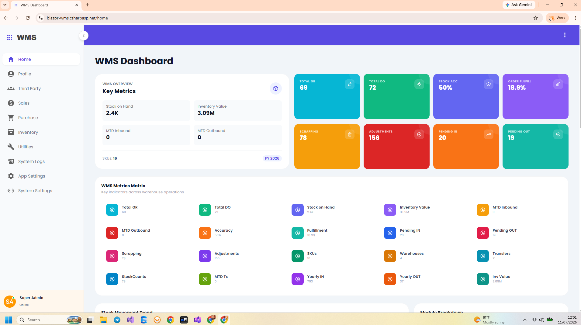 Blazor WMS Sales Pipeline